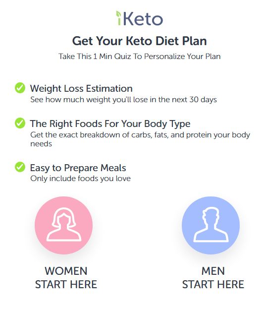 Keto Maxx Reviews - Fat Utilizing Diet Pills to Get Toned Body! Price, Buy